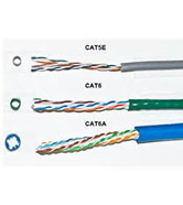 home networking Bath